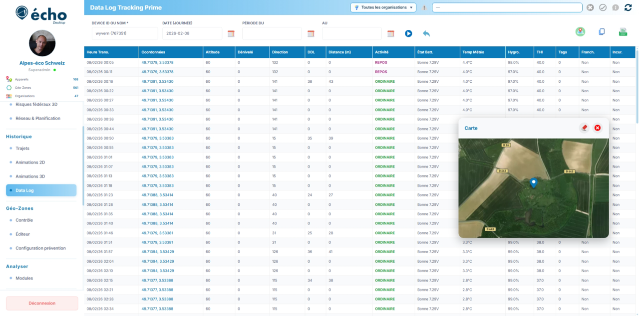 Data Logs