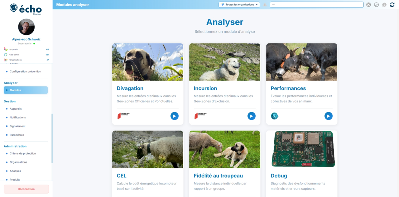 Analyser