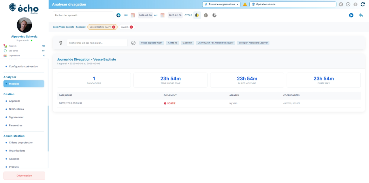 Analyser